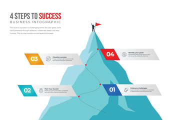 mountain infographic with icon business. step to success. vector illustration in flat style modern design. can be used for process, presentations, layout, banner, infographic