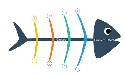 Fishbone diagram with colorful text slots on white background. Vector infographic.