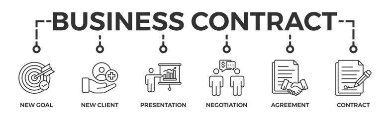 Business contract banner web icon vector illustration concept with icon of new goal, new client, presentation, negotiation, agreement, contract