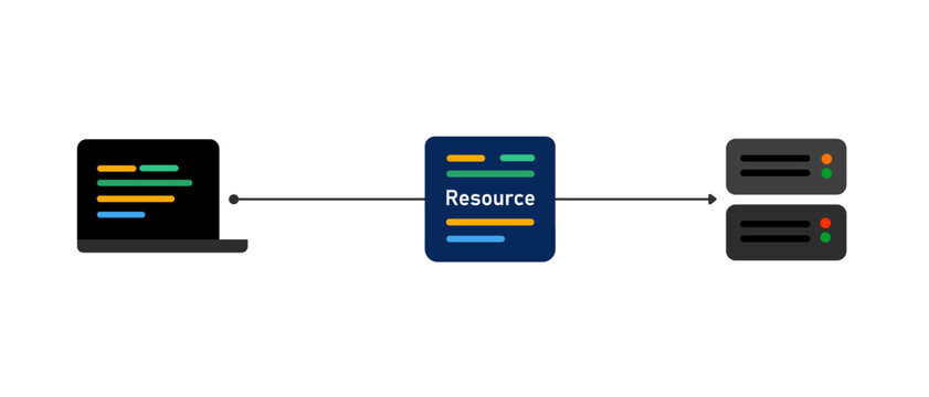 RESTful API Representational State Transfer Vector Microservices Diagram Scheme Of Client To Server Communication White Background