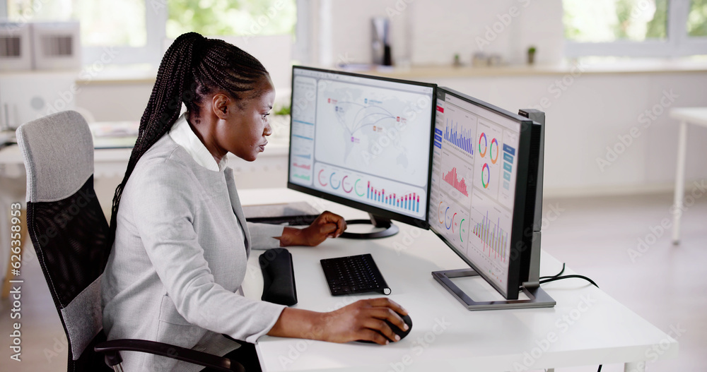 Poster business data analytics dashboard