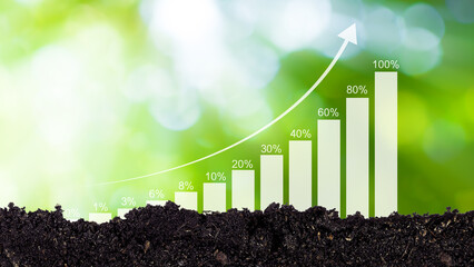 Soil surface with growth graph exponentially rapidly from 0 percent to 100 percent sales in short...
