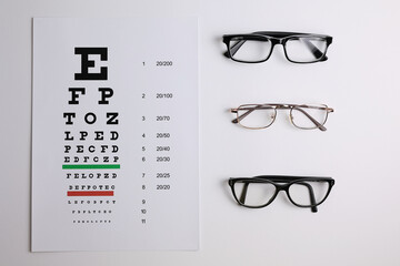 vision correction glasses on the background of a vision test table with space for text