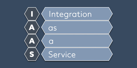 IaaS Third Generation Partnership Project. An Acronym Abbrevation of a term from the software industry. Illustration isolated on blue background.