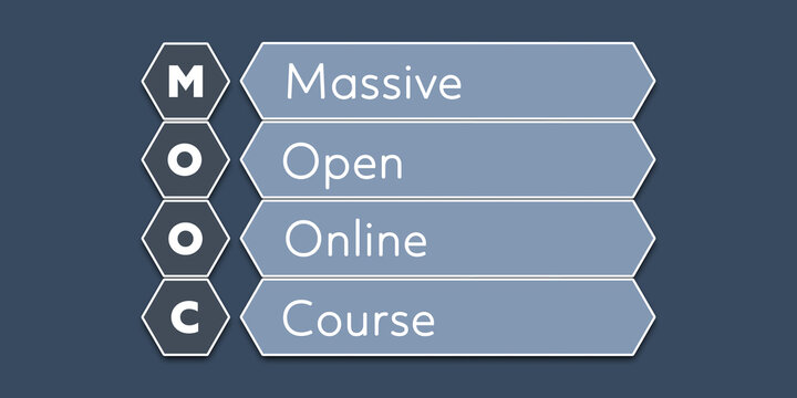 MOOC Third Generation Partnership Project. An Acronym Abbrevation of a term from the software industry. Illustration isolated on blue background.