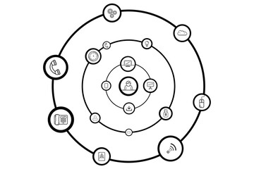 Digital png illustration of circles with technology icons on transparent background