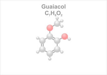 Simplified scheme of the guaiacol molecule. Compound contributes to the flavor of whisky and roasted coffee.