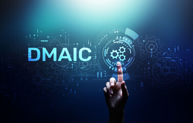 DMAIC SIx sigma lean manufacturing development technology concept.
