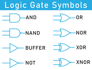 all logic gate symbols  - obrazy, fototapety, plakaty