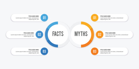 Process Workflow, Dos and Don'ts, Comparison Chart Infographic Template Design