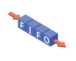 First In First Out or FIFO is an accounting method in which assets purchased or acquired first are disposed first