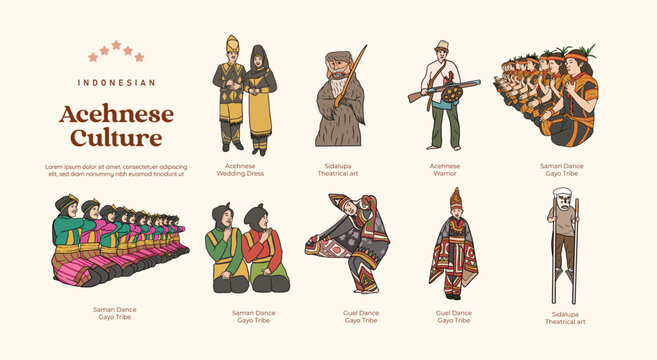 Isolated Indonesian Acehnese Culture illustration