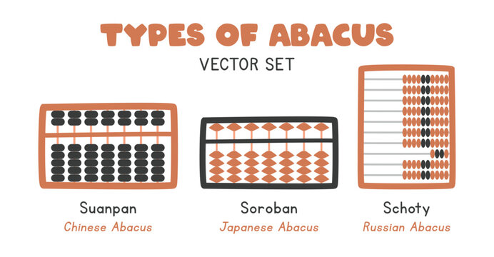 Types of Abacus clipart. Set of Chinese Abacus, Japanese Abacus and Russian Abacus flat vector illustration clipart cartoon style. Suanpan, Soroban, Schoty. Math classroom, back to school concept