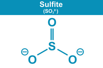 Chemistry illustration of Sulfite in blue