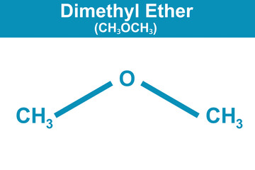 Chemistry illustration of Dimethyl Ether in blue