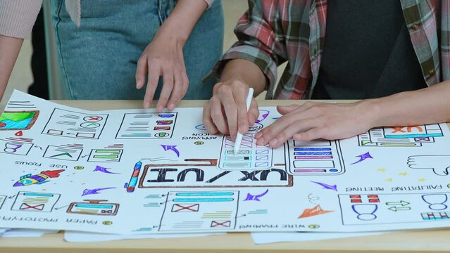 Team of Creative Web, Graphic Designer planning, drawing website ux ui app for mobile phone application and development template layout, process to developing prototype wireframe.