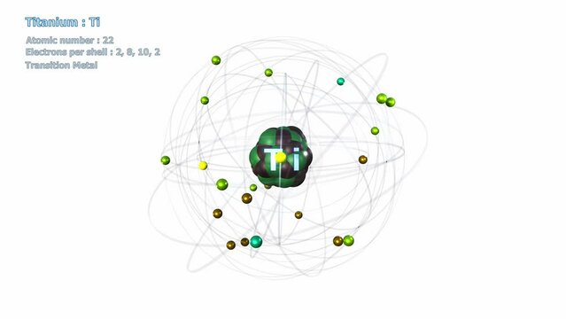 Atom of Titanium with 22 Electrons in infinite orbital rotation on white