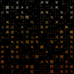 Letters Matrix Background. Random Characters of Chinese Traditional Alphabet. Gradiented matrix pattern. Orange color theme backgrounds. Tileable horizontally. Modern vector illustration.