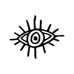 Eye shapes with eyelashes icon 