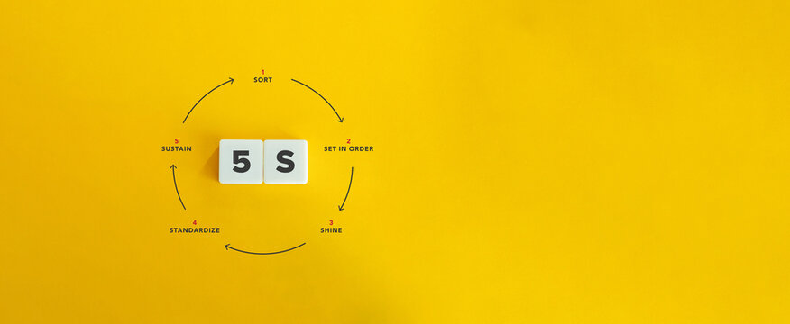 5S Workplace Organization Method. Sort, Set in Order, Shine, Standardize, Sustain. Work Productivity and Efficiency Concept.
