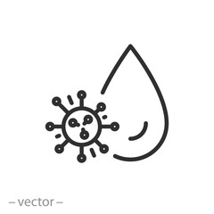 virus cholera in water icon, waterborne bacteria, thin line symbol on white background - editable stroke vector illustration eps10