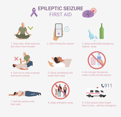 Epileptic seizure first aid. What to do. Infographic. Vector - obrazy, fototapety, plakaty