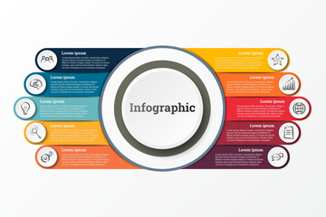 Infographic that provides a detailed report of the business, divided into 10 topics.