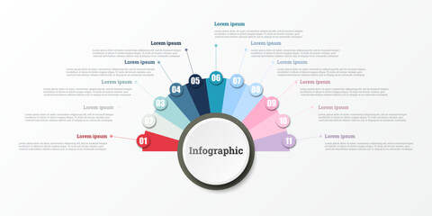 Infographic that reports about the workflow in each step with a total of 11 topics.