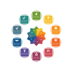 Circular Infographics for  10 positions