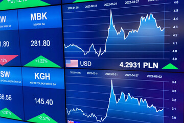 Display stock market information. Finance Graph of the sale of currencies on the LED screen in the museum of money.