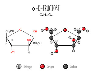 Alpha fructose skeletal and flat representation. Skeletal formula and 2d structure illustration. Web style illustration. Vector editable