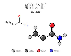 Acrylamide skeletal and flat representation. Skeletal formula and 2d structure illustration. Web style illustration. Vector editable
