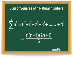 The Sum of the n Natural Numbers on a green chalkboard. Vector illustration. 