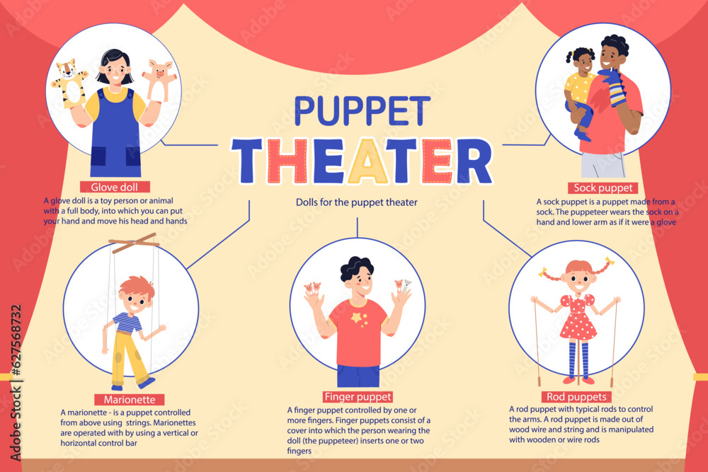 Poster puppet show theatre infographics