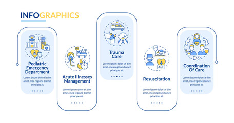 Pediatric emergency rectangle infographic template. Urgent care. Data visualization with 5 steps. Editable timeline info chart. Workflow layout with line icons. Lato Bold, Regular fonts used © bsd studio