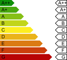 Energy efficiency rating. European union ecological class for label. Energy efficiency classes from A to G. Energy Rating Graph with arrow