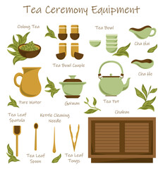 Tea ceremony equipment set. Japanese or chinese ceremony of preparing