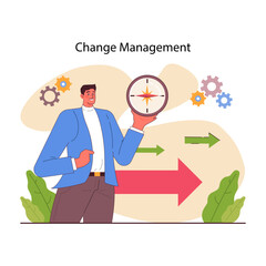 Business processes optimization. Change management, company