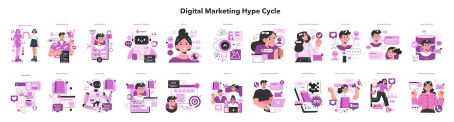 Digital marketing hype cycle set. Marketing strategy development