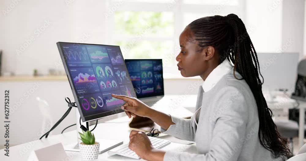Aufkleber african advisor using kpi dashboard