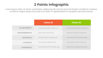 versus or compare and comparison concept for infographic template banner with box table column with two point list information
