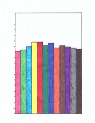 Color Bar Graph No Labels Hand Drawn on Graph Paper