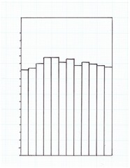 Outline Bar Graph No Labels Hand Drawn on Graph Paper