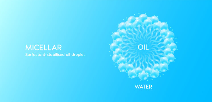 Blue molecular structure micellar. Surfactant stabilised oil droplet. Facial cleanser. Moisturizer collagen serum. Beauty treatment skincare. Medical scientific concepts. 3D Realistic Vector EPS10.