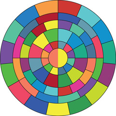 Circle spectrum