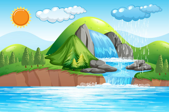 The water cycle on Earth concept