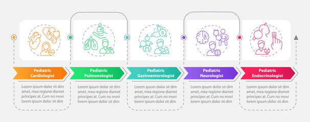 Pediatric subspecialists rectangle infographic template. Data visualization with 5 steps. Editable timeline info chart. Workflow layout with line icons. Myriad Pro-Bold, Regular fonts used