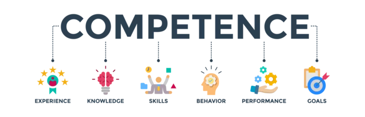 Fototapeten Competence banner web icon vector illustration concept with an icon of experience, knowledge, skills, behavior, performance, and goals © Diyah