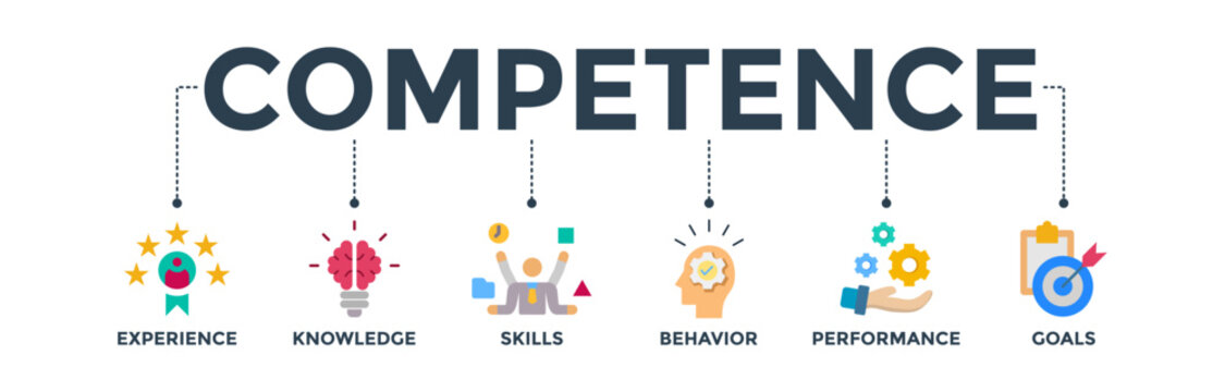 Competence banner web icon vector illustration concept with an icon of experience, knowledge, skills, behavior, performance, and goals