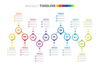 infographic Project timeline graph for 12 months modern diagram calendar, presentation vector infographic.